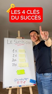 19K views · 10K reactions | Les 4 clés du succès | Scine Manoli | Facebook