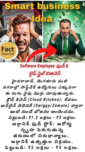 softwareEmployeebusiness idea #viral #shorts #ytshorts #trending #telugu #hyderabad #business #ideas