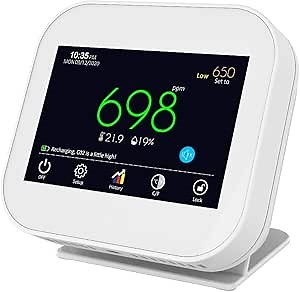 GZAIR Model 2S Indoor CO2 Meter, Temperature and Relative Humidity Carbon Dioxide Detector, Air Quality Monitor, NDIR Channel Sensor, Data Logger, 0~9999ppm Range(Battery Included) (White)