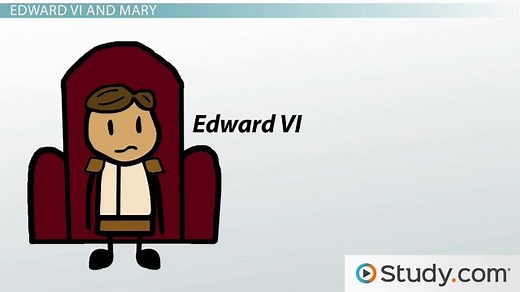 England and the Tudors at the End of the Wars of the Roses