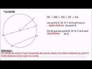 G2 - A : Définition et vocabulaire du cercle