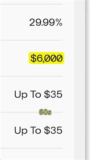 I just got a $6,000 Amex Rakuten card, no hard pull at all
