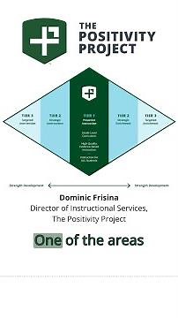 Proactive Support Through Tier 1 Instruction | P2 Impact
