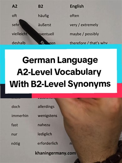German A2-Level Vocabulary with B2 Synonyms