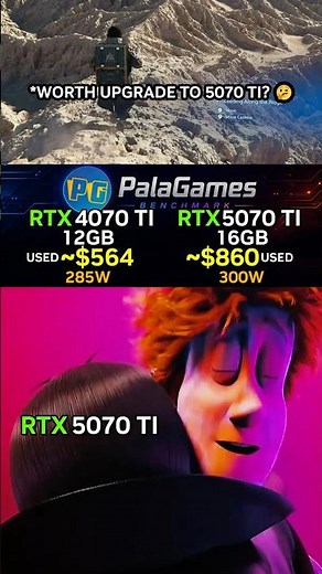 23% FASTER! 🚀 RTX 4070 Ti vs RTX 5070 Ti 2K Worth the Upgrade? 🤔