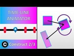 Animator TimeLine - Construct 2/3