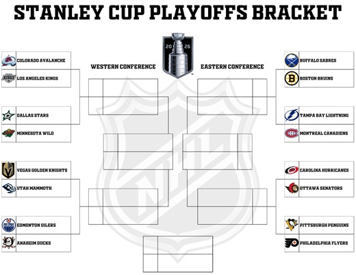 2026 Full NHL Playoff Bracket: Printable Stanley Cup Playoff Series Tracker - Printerfriendly
