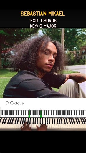 Sebastian Mikel - Exit piano chords (chorus) #pianocover #rnb