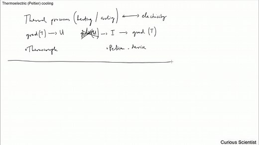 帕尔贴半导体制冷原理Theory of Peltier cooling