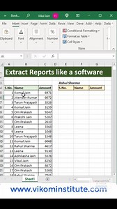 49K views · 865 reactions | Extract report like a software  #likeasoftware #Excel #excetips #vikominstitute #excelearning #datascience #dataentry #excelpro #exceltricks @jainvikal #technicalanalysis #analysis #spreadsheets #vikaljain #technology #dataanalytics #microsoftexcel #consultant #office365 #microsoft #vlookup #excelhacks #advanceexcel #pivottable | Excel By Vikal | Facebook