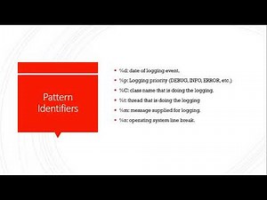 Logback Configuration in Spring Boot Explained with Demo