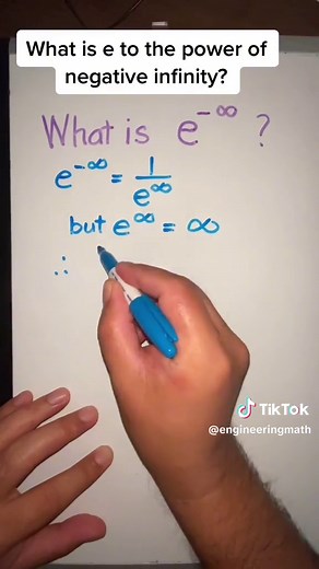 Understanding the Concept of E to the Power of Negative Infinity