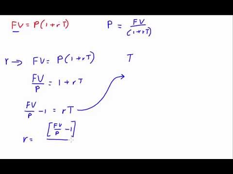 Future Value based on Simple Interest Concept and Formulas