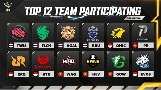 Free Fire World Series (FFWS) 2025 SEA Fall Grand Finals: All 12 qualified teams, date, Global Finals slots, and prize pool
