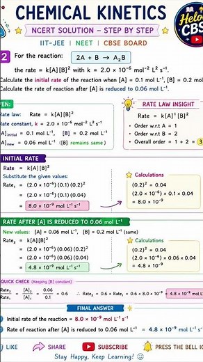 NCERT solution class 12 Chemistry #chemicalkinetic #nce #ncertsolutions #cbseboard #neet