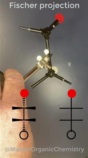 Molecules are 3-D objects and can be drawn from multiple perspectives just like anything else.