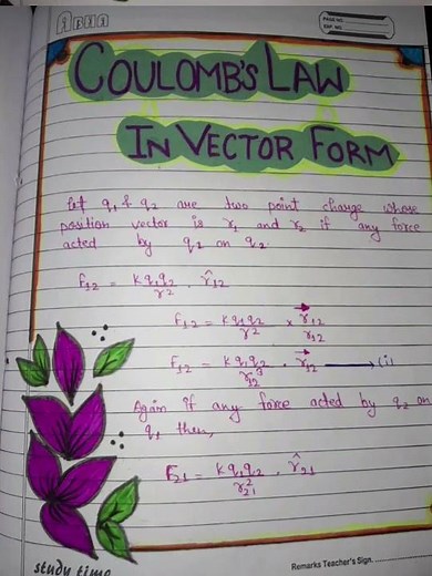 Physics project file on Coulomb's Law And Vector Form #project #coulombslaw #Vectorforms