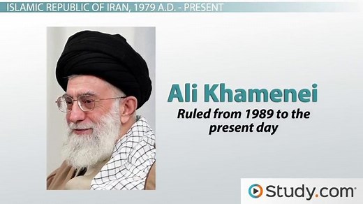 Theocracy | Definition & Examples