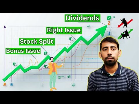 Dividends, Bonus Shares, Stock Splits, & Right Issues - Complete Course | Amit Aggarwal