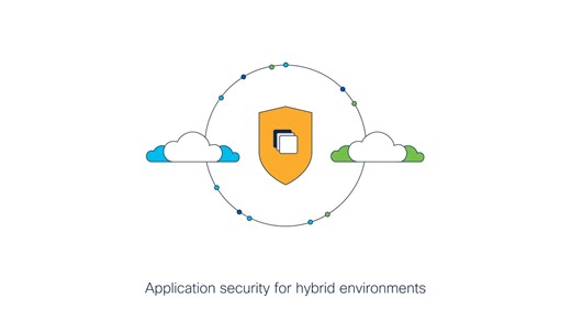 ハイブリッド環境のアプリケーション セキュリティのデモ  - シスコビデオポータル