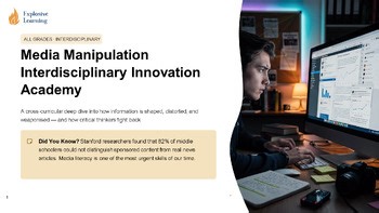 Media Manipulation Interdisciplinary : Skill Builder : Lesson & Reflection