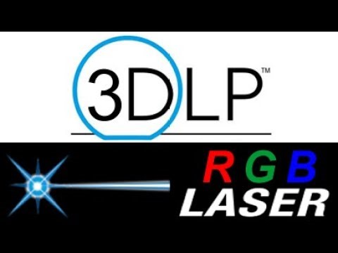 How 3DLP RGB Laser projector technology works