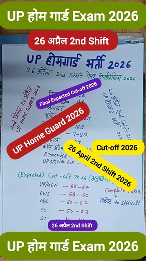 UP Home Guard 26 April 2nd Shift 😱 | Full Answer Key Expected Cutoff | Paper Tough? Full Analysis