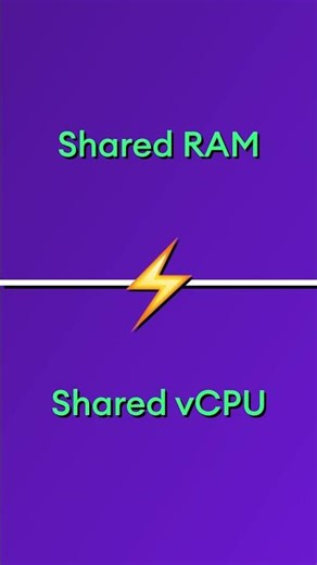 The MongoDB Atlas Free Tier: Is It Actually Free?