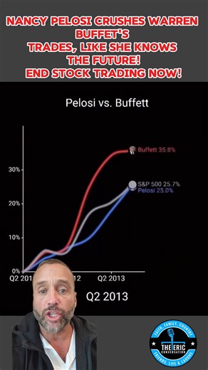 The Eric T on Instagram: "🚨Why Does Pelosi Outperform Warren Buffett? End Congressional Stock Trading NOW! Serious question: How does Nancy Pelosi’s stock trading outperform Warren Buffett — one of the greatest investors in history? Year after year, Pelosi’s portfolio magically beats the market, beats hedge funds, and even beats Buffett himself… all while she sits in Congress with access to information the rest of us don’t get. No one believes that’s a coincidence. No one believes that’s “luck.