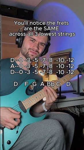 Stop overthinking Drop D