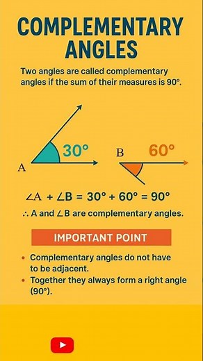 The Surprising Truth About Complementary Angles in Math | Math Clinic