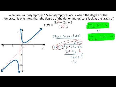 Limits at Infinity-Rational Functions Part 2