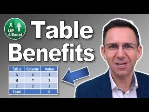 Excel Data Storage Secrets: Boost Your Analysis with Tables and Pivot Tables!