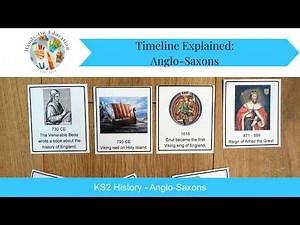 Anglo-Saxon Timeline Explained for KS2 | From Romans to 1066 | Hands-On Education