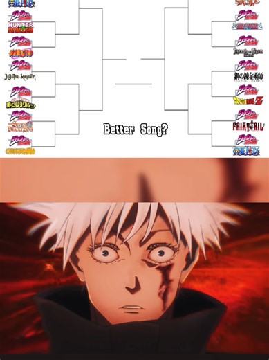 Публикация 13 | Round of 32 - Jujutsu Kaisen (SPECIALZ) Vs Jojo (Roundabout) Which one is better? #jujutsukaisen #jjba #animetournament #animefyp #animeopening