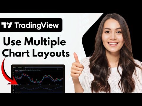 How To Use Tradingview Multiple Chart Layouts For Free [2026 Guide]