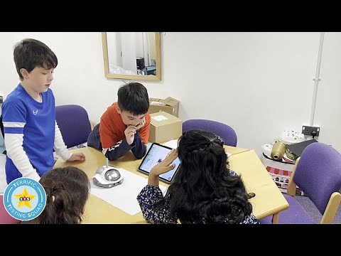 Terrific Testing Squad | Loti-Bot