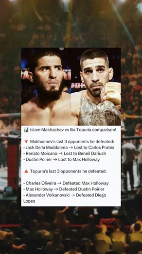 Islam vs Ilia last 3 opponents