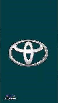 Some Cars Logos and their meaning