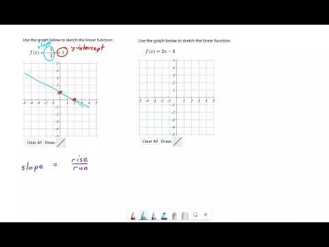 SM3.Basics: Equation Graph Relationships -- 2