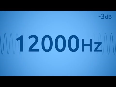 12,000 Hz sound