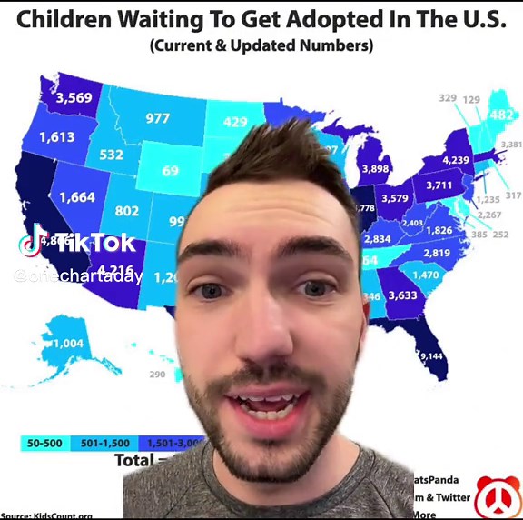 Children Waiting to Get Adopted in the US: Surprising Facts Revealed