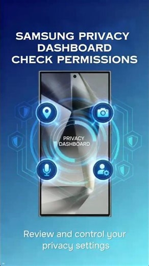 Samsung Privacy Dashboard & Permission Manager