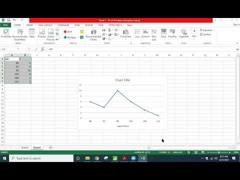 Ogive and Frequency Polygon in Excel