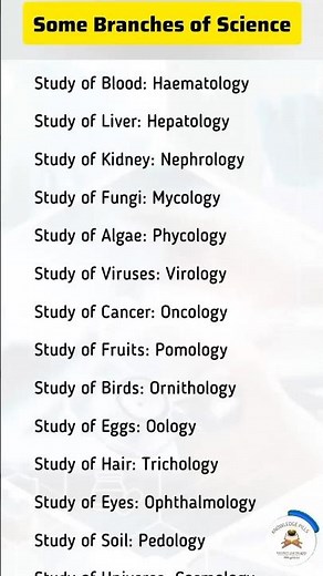 50 Branches of Science You Must Know | Science Fields Explained | One-Line Knowledge