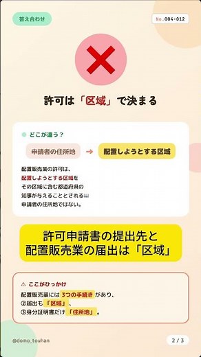 登録販売者試験 第4章｜配置販売業の3つの手続きと「区域」「住所地」説明