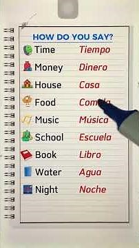 Spanish Conversation for Beginners | Basic Spanish Phrases To Know