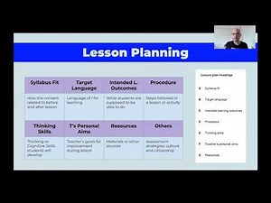 Practice 5 - How to Pass the TKT CLIL Test (Test 1)