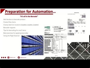 Barcoding Basics: The Gateway to Warehouse Automation