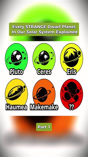 Every STRANGE Dwarf Planet In Our Solar System Explained part (1) | solar system